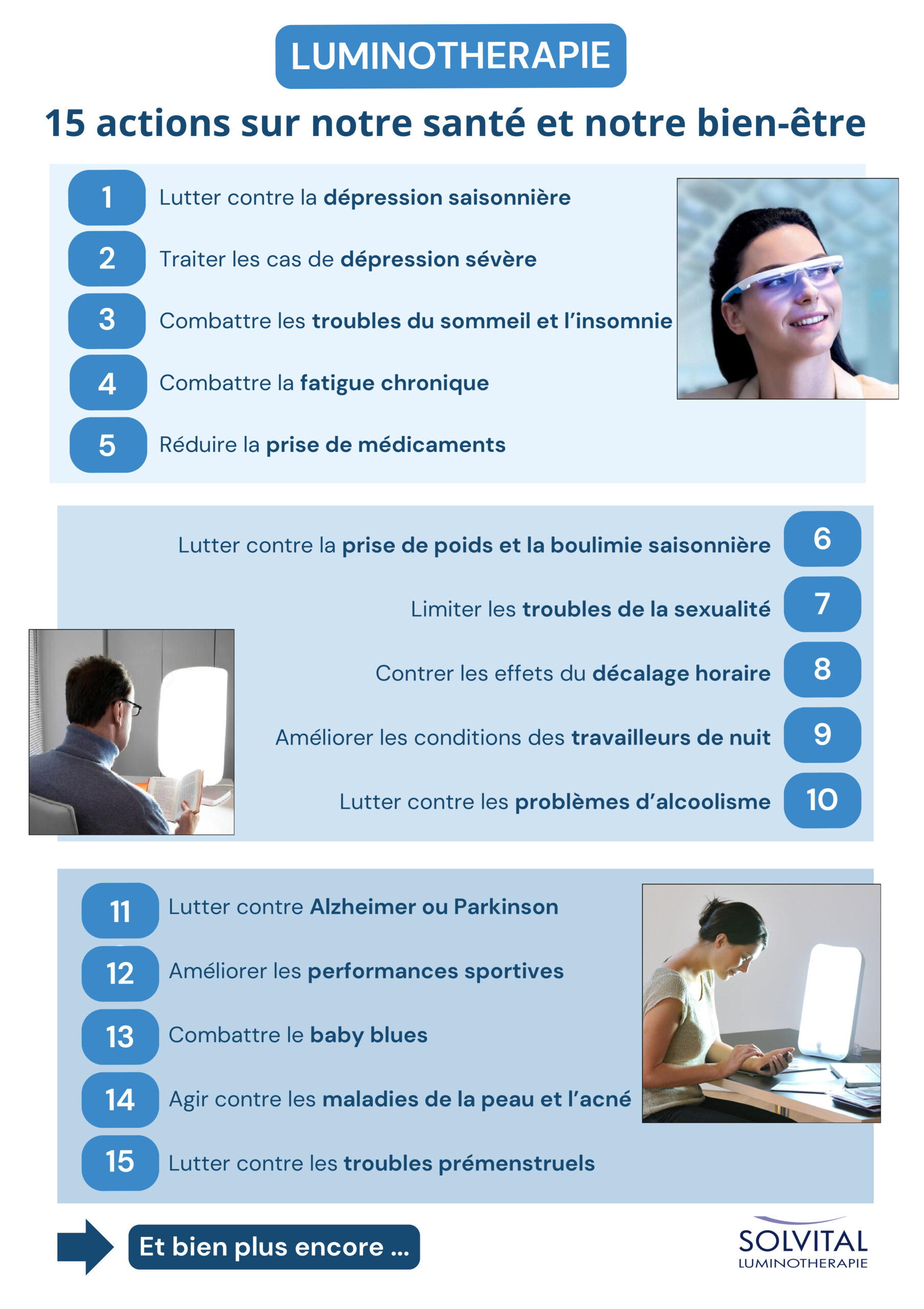 15 actions de luminotherapie sur nous