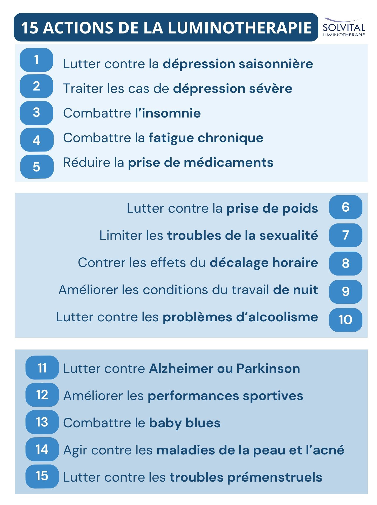 15-applications-et-les-avantages-de-la-luminotherapie