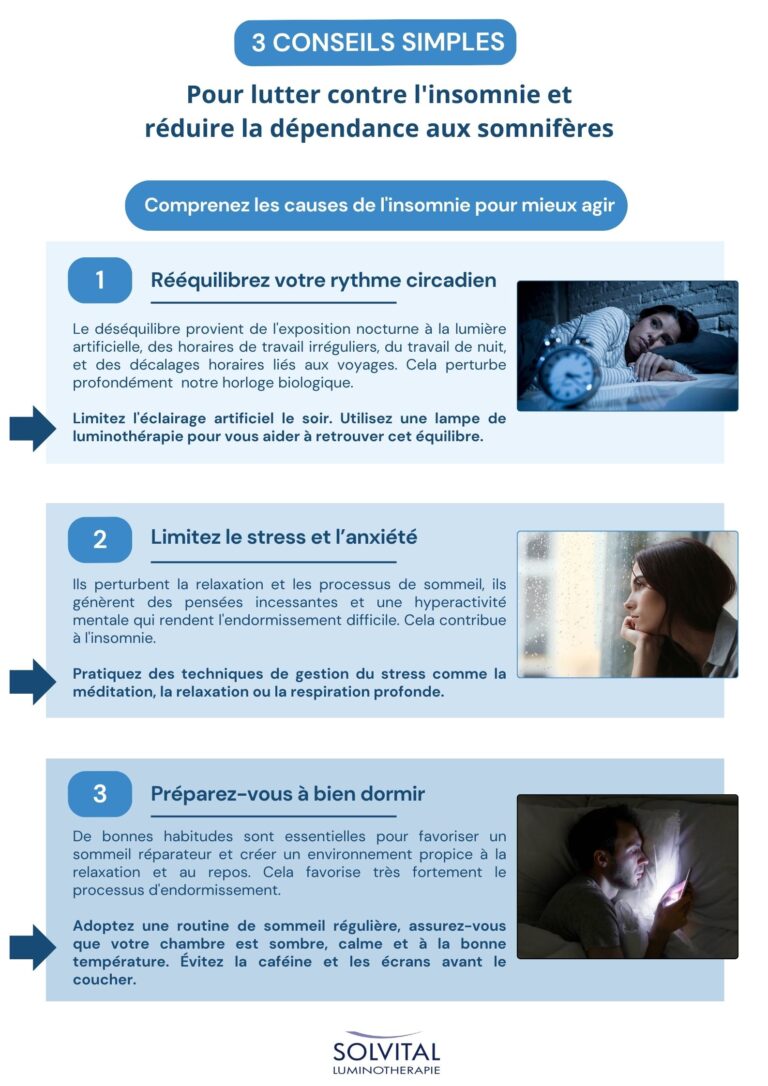 Comment mieux dormir ? 3 pistes concrètes pour s'endormir vite
