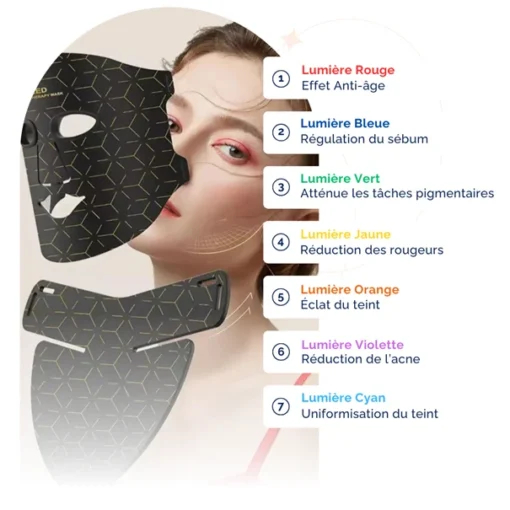 Masque de luminothérapie photothérapie LED visage et cou – Image 8