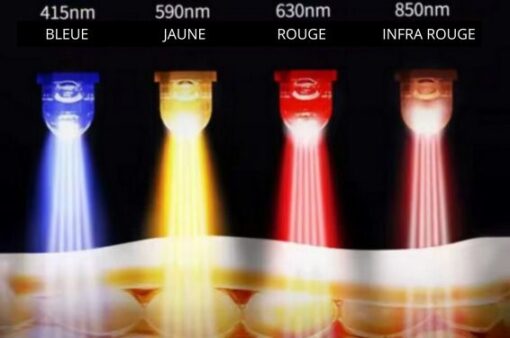 Lampe à lumière infrarouge + 3 couleurs luminothérapie photothérapie pour la peau – Image 5