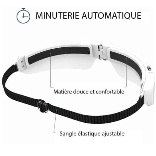 lunettes de luminotherapie g11