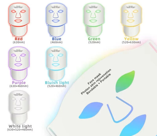 Masque de luminothérapie photothérapie LED visage et cou Starter – Image 2