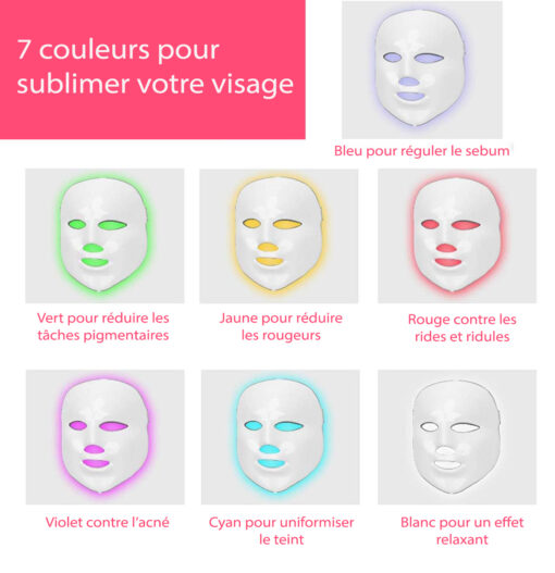 Masque de luminothérapie photothérapie LED pour le visage – Image 3